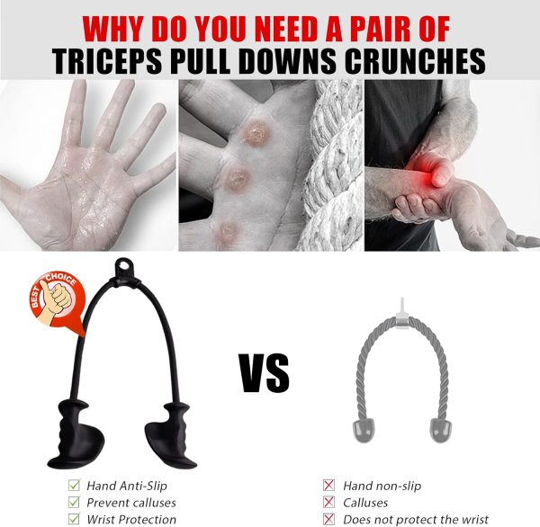 KKH Tricep Pull Down Attachment with Ergonomic Anti-Slip Handles, Tricep - Image 5