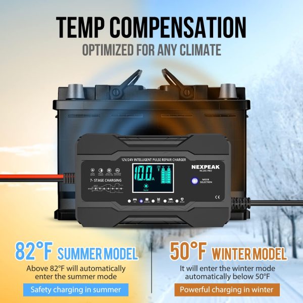 NEXPEAK 10-Amp Car Battery Charger, 12V and 24V Smart Fully Automatic - Image 5