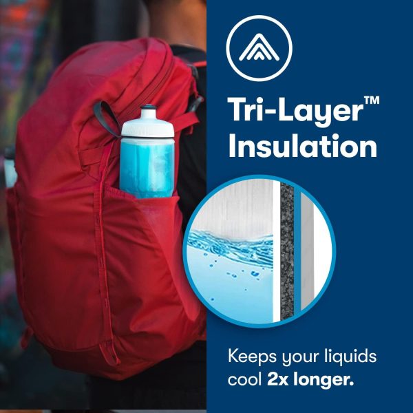 Polar Bottle – Sport Insulated 20oz Nimbus, Seaside Blue & Yellow – Leak - Image 3