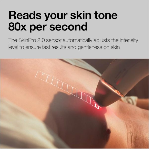 Braun IPL at Home Laser Hair Removal Device for Men and Women, PL5145, with - Image 4