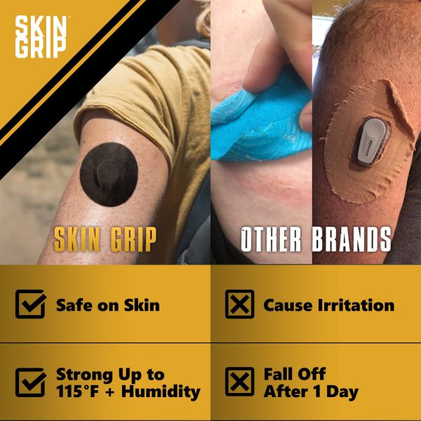 Skin Grip MAX Adhesive Patches for Freestyle Libre (10-Pack), Non-Fraying, - Image 2