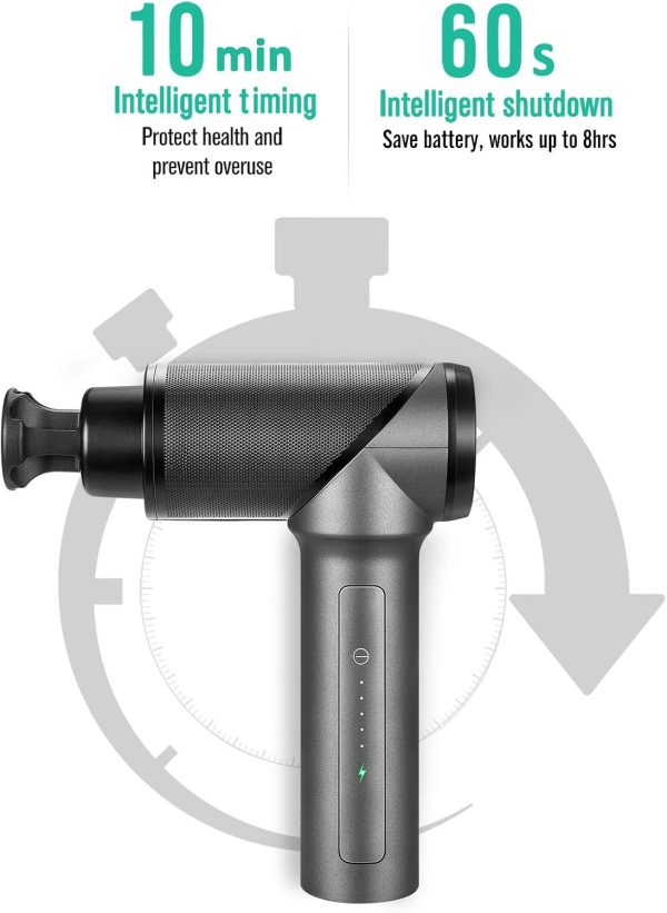Medcursor Massage Gun, High Intensity Brushless Motor, Handheld Percussion - Image 3