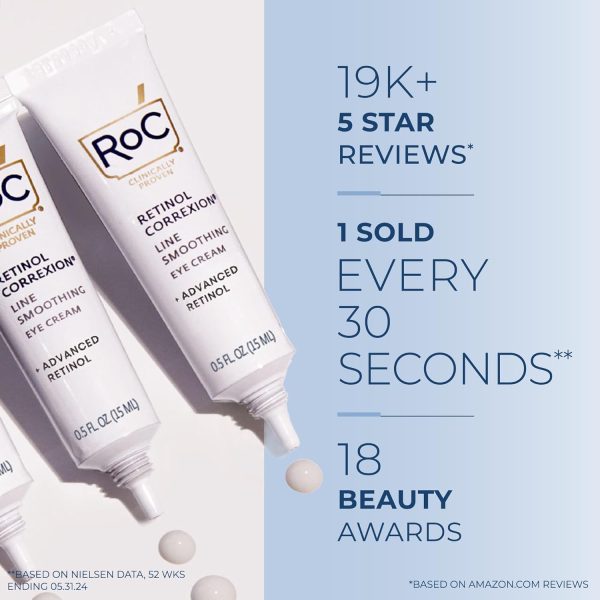 RoC Retinol Correxion Under Eye Cream for Dark Circles & Puffiness, Daily - Image 5
