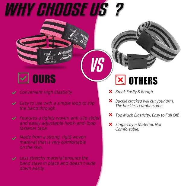 BFR Occlusion Bands for Women Glutes,Blood Flow Restriction Bands for Legs, - Image 7