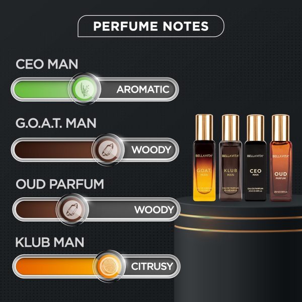 Bella.Vita Luxury Man Perfume Gift Set 4 x 20 ml for Men with KLUB, OUD, - Image 3