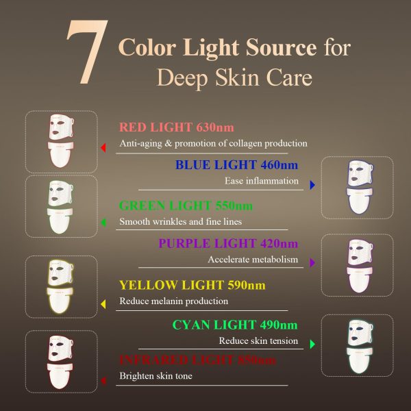 Led Red Light Therapy Face & Neck Mask, 7 Colors Led Light Therapy Facial - Image 4