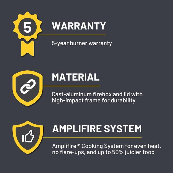 Charbroil® Grill2Go X200 Amplifire Cooking Technology 1-Burner Portable - Image 10