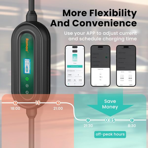 Level 1/2 EV Charger, WiFi APP, 16A 110V-240V NEMA 6-20 & NEMA 5-15 Plug - Image 5