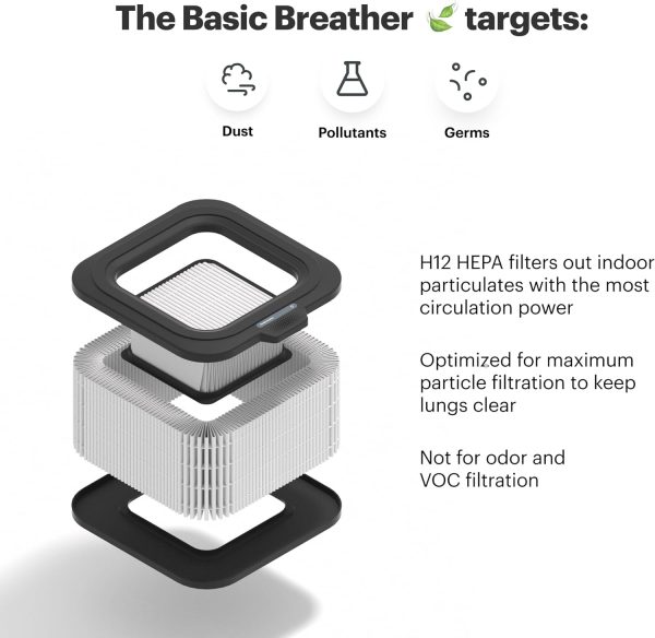 Mila Air Basic Breather H12 HEPA Home Replacement Filter, Genuine Mila Air - Image 2