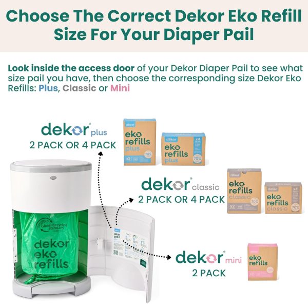 Diaper Dekor EKO Classic Diaper Pail, White | ONLY Eco-Friendly Diaper Pail - Image 7