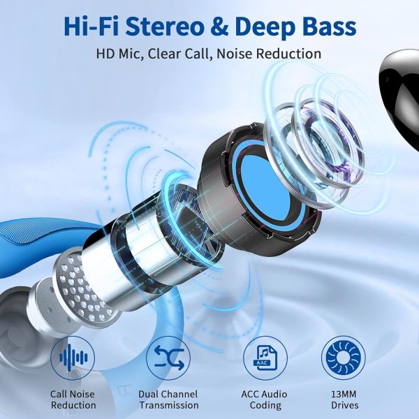 Wireless Earbuds, 2025 Bluetooth 5.4 Headphones Sport, Bluetooth Earbuds - Image 2