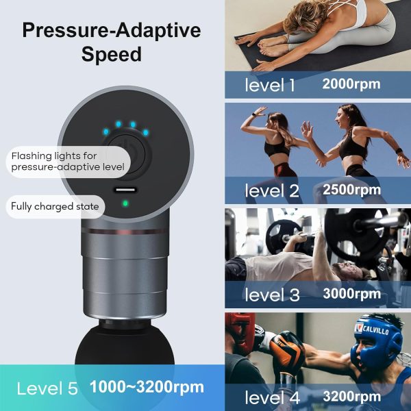 arboleaf Mini Massage Gun, Percussion Deep Tissues Muscle Massager, - Image 2