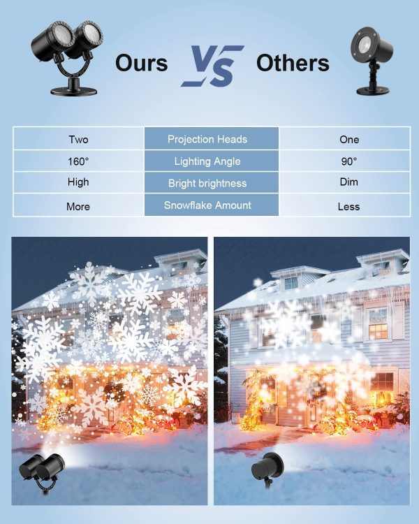 Christmas Snowflake Projector Lights Outdoor, 2024 New Model Dual-Head - Image 4
