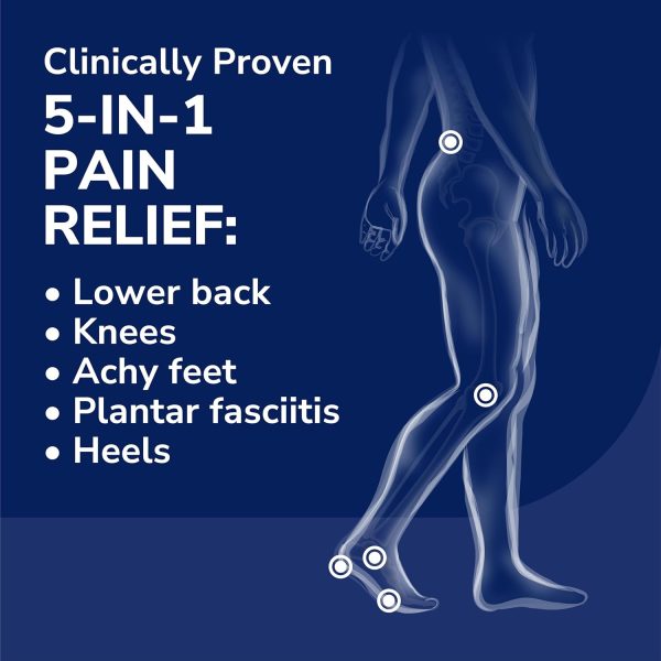 Dr. Scholl’s Custom Fit Orthotics 3/4 Length Inserts CF 440, 5-in-1 All-Day - Image 4