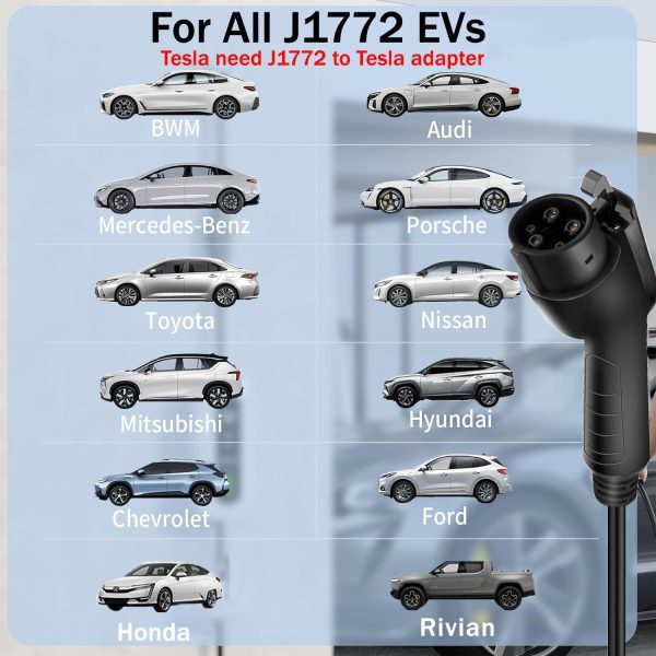 Portable EV Charger Level 1, 15Amp 110V, Electric Vehicle Charger with 21Ft - Image 3