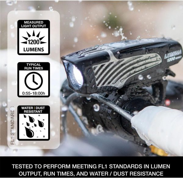 NiteRider Lumina 1200 Boost USB Rechargeable Bike Light Powerful Lumens - Image 3