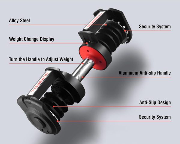 All in One Adjustable Dumbbells, Tahoe Trails Dumbbell Set from 5.5-55 lbs, - Image 7