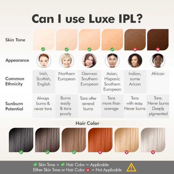 Aberlite Luxe - IPL Laser Hair Removal Device for Women & Men - Painless - Image 5