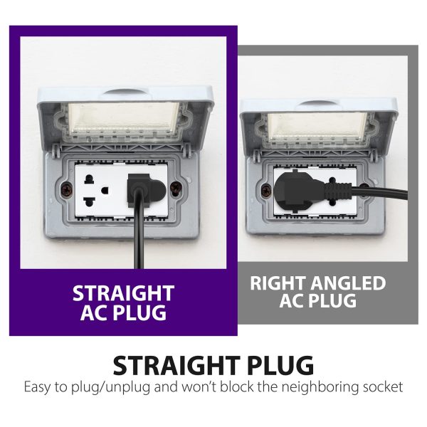 Fosmon Wireless Remote Control Outlet (2 Outlets, 80 Foot Range) ETL Listed - Image 7