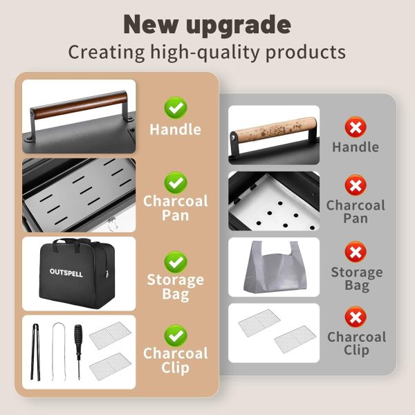 Portable Charcoal Grill Outdoor Stove: BBQ Easy to take Two Side Carbon - Image 4