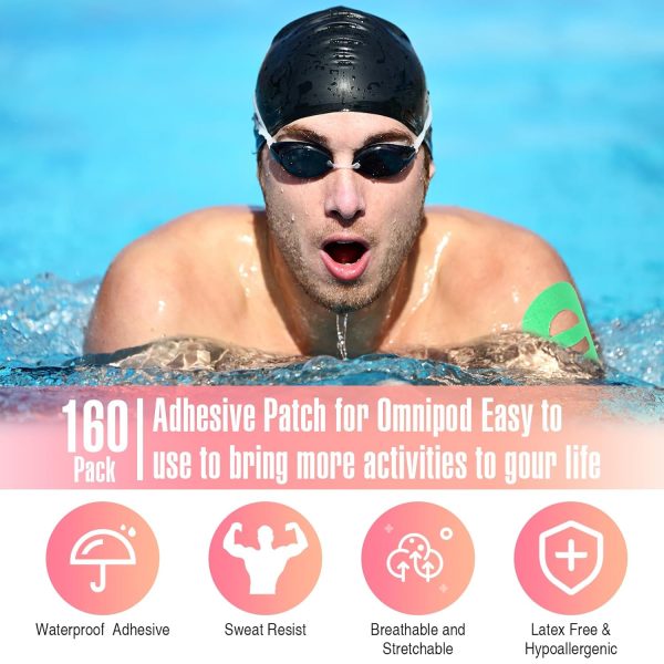 TrelaCo 160 Pcs Adhesive Patches for G6 Waterproof Adhesive Patches - Image 5