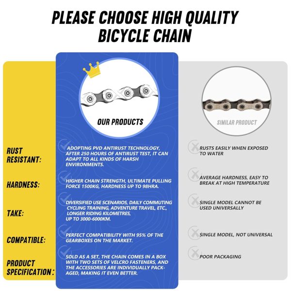 Bike/E-Bike Chain Kit 8/9/10/11 Speed Chain - Road & Mountain Bicycle Chain - Image 6