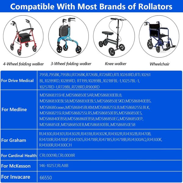 Hand Brake with 41'' Cable for 4-Wheel Folding Drive Rollator Rolling - Image 2