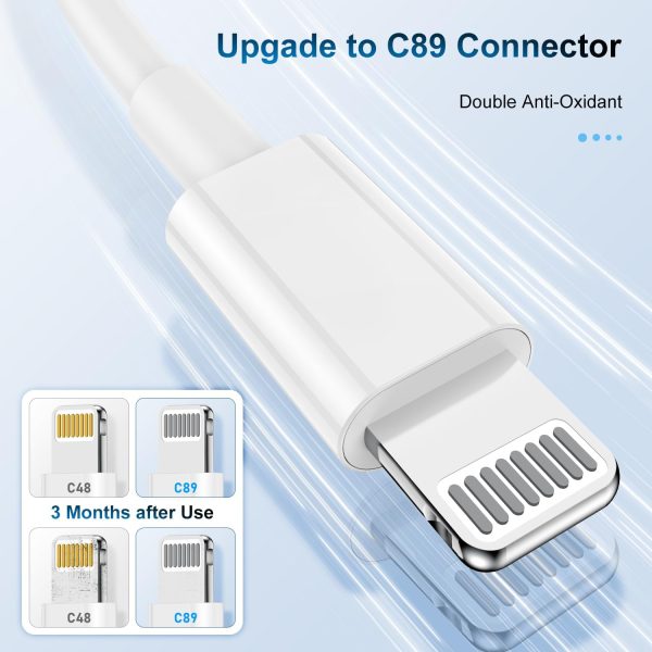 3 Pack Apple MFi Certified Charger Cable 6ft, Lightning to USB Cable Cord 6 - Image 5