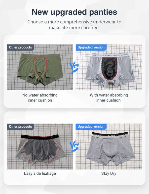 Incontinence Underwear for Men Washable 2 Pack Mens Incontinence Boxer - Image 4