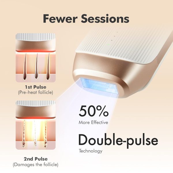 Aberlite Luxe - IPL Laser Hair Removal Device for Women & Men - Painless - Image 6
