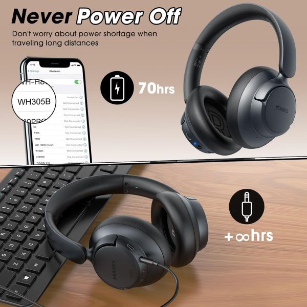 BERIBES Upgraded Hybrid Active Noise Cancelling Headphones with Transparent - Image 6