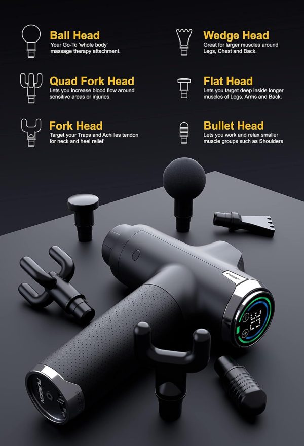 Fusion Black Pro Deep Tissue Massage Gun for Athletes - Percussion Massager - Image 6