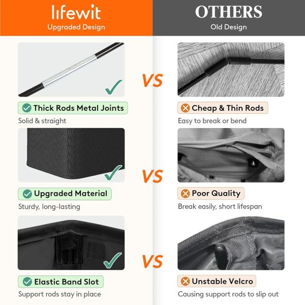 Lifewit 65L 2 Pack Slim Laundry Hamper, Narrow Laundry Basket with Handles, - Image 2
