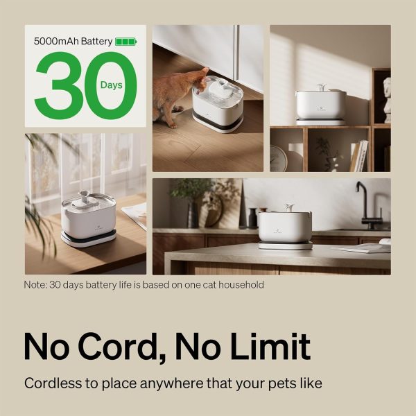 PETLIBRO Cat Water Fountain,Wireless Pet Fountain Battery - Image 2