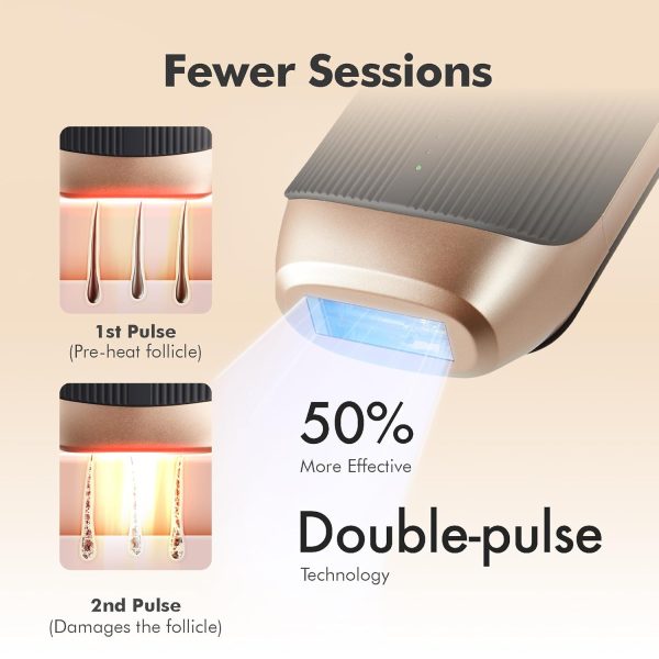 Aberlite Luxe - IPL Laser Hair Removal Device for Women & Men - Painless - Image 6