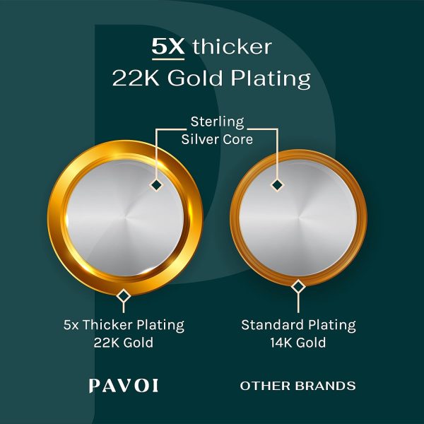 PAVOI Italian Solid 925 Sterling Silver, 22K Gold Plated Chain Necklaces | - Image 3