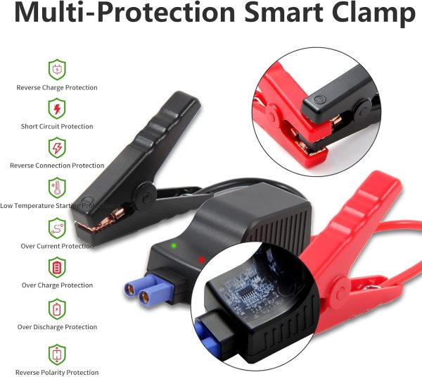 Smart Jumper Clamp Automotive Jump Starter Booster Clamp Cables, - Image 2