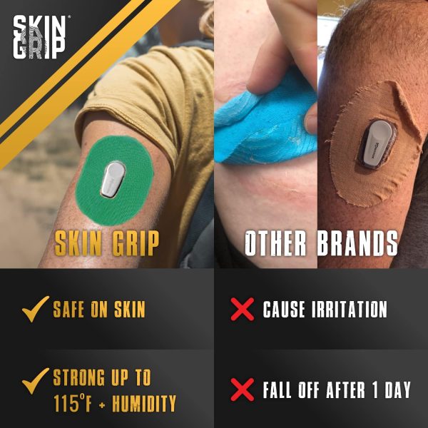 Skin Grip Adhesive Patches for Dexcom G6 CGM (20-Pack), Waterproof & - Image 2