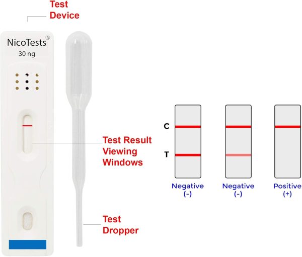 NicoTests® Saliva Vapor 30 ng Test (10) - Image 5