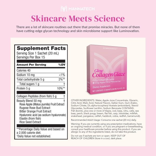 Mannatech | Luminovation Glow Collagen Glaze - Skincare from The Inside - Image 2
