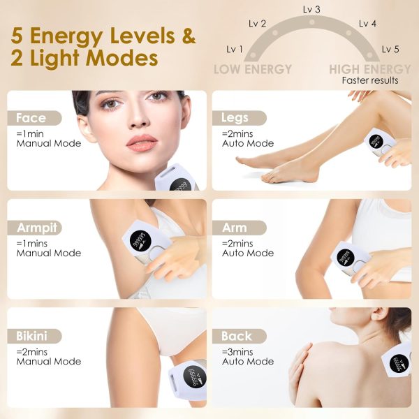 IPL Laser Hair Removal Device for Women and Men, Laser Hair Remover with - Image 6
