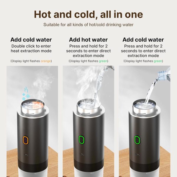 Portable Coffee Machine for Car Home Travel 3 in 1 Cordless Electric Coffee - Image 2