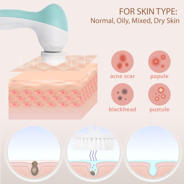 Face Scrubber | Facial Cleansing Brush Exfoliator Skin Care Products Beauty - Image 3