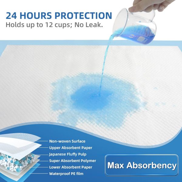 Bed Pads with Adhesive Strip 30"x36" Thicken Elderly Adults Incontinence - Image 3