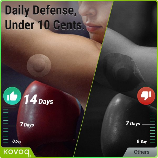 Freestyle Libre 3 Sensor Covers with Reusable Hardshell Cover by KOVOQ, - Image 6