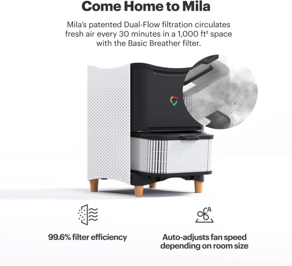 Mila Air Basic Breather H12 HEPA Home Replacement Filter, Genuine Mila Air - Image 3