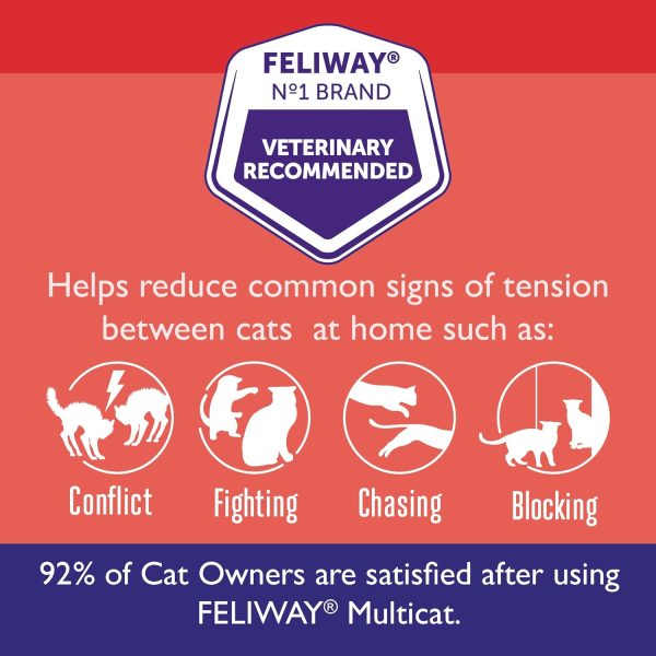 FELIWAY MultiCat Calming Pheromone, 30 Day Refill - 6 Pack - Image 3
