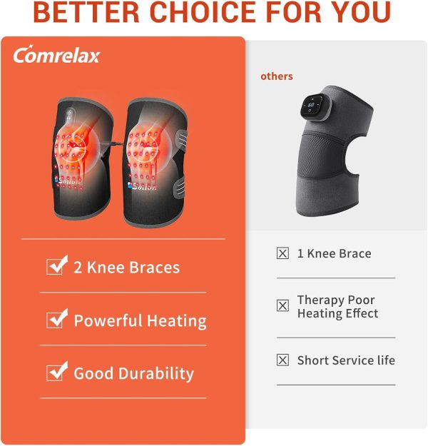 Red Light Therapy & Vibration Massage Knee Brace- 660nm&850nm Red Light - Image 3