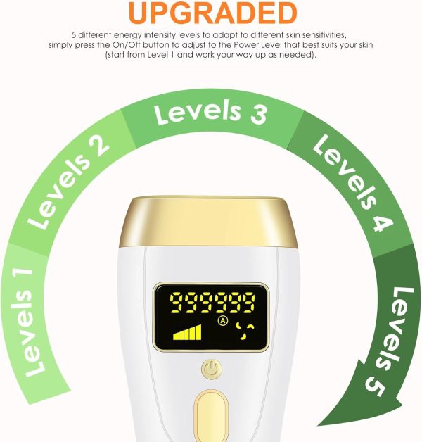 IPL Laser Permanent Hair Removal Device for Women and Men, Painless Best - Image 8