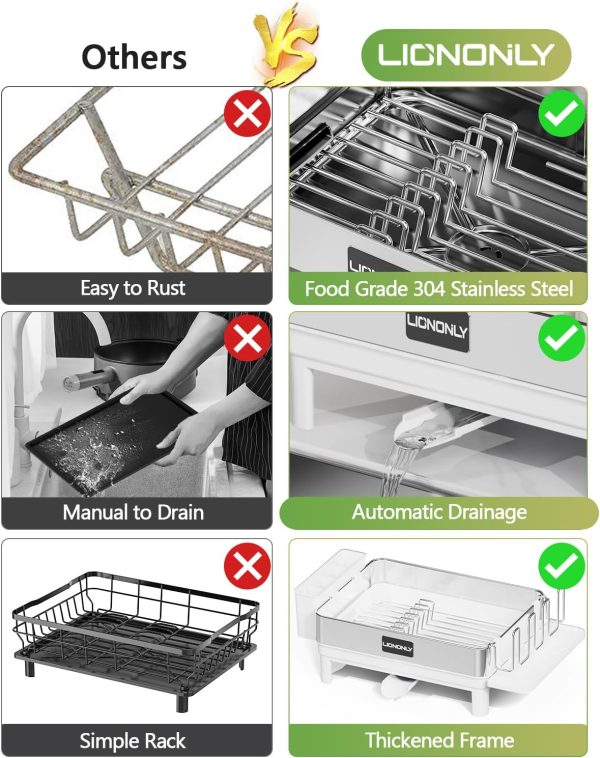 Dish Drying Rack, 304 Stainless Steel Dish Drainers for Kitchen Counter, - Image 5